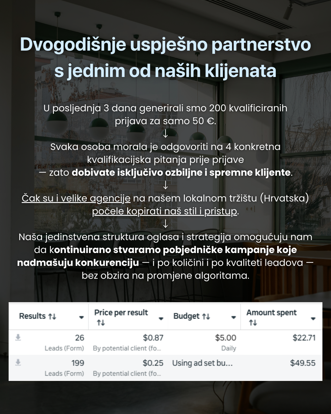 Radimo Oglase, Kontent i Web za lokalne pružatelje usluga