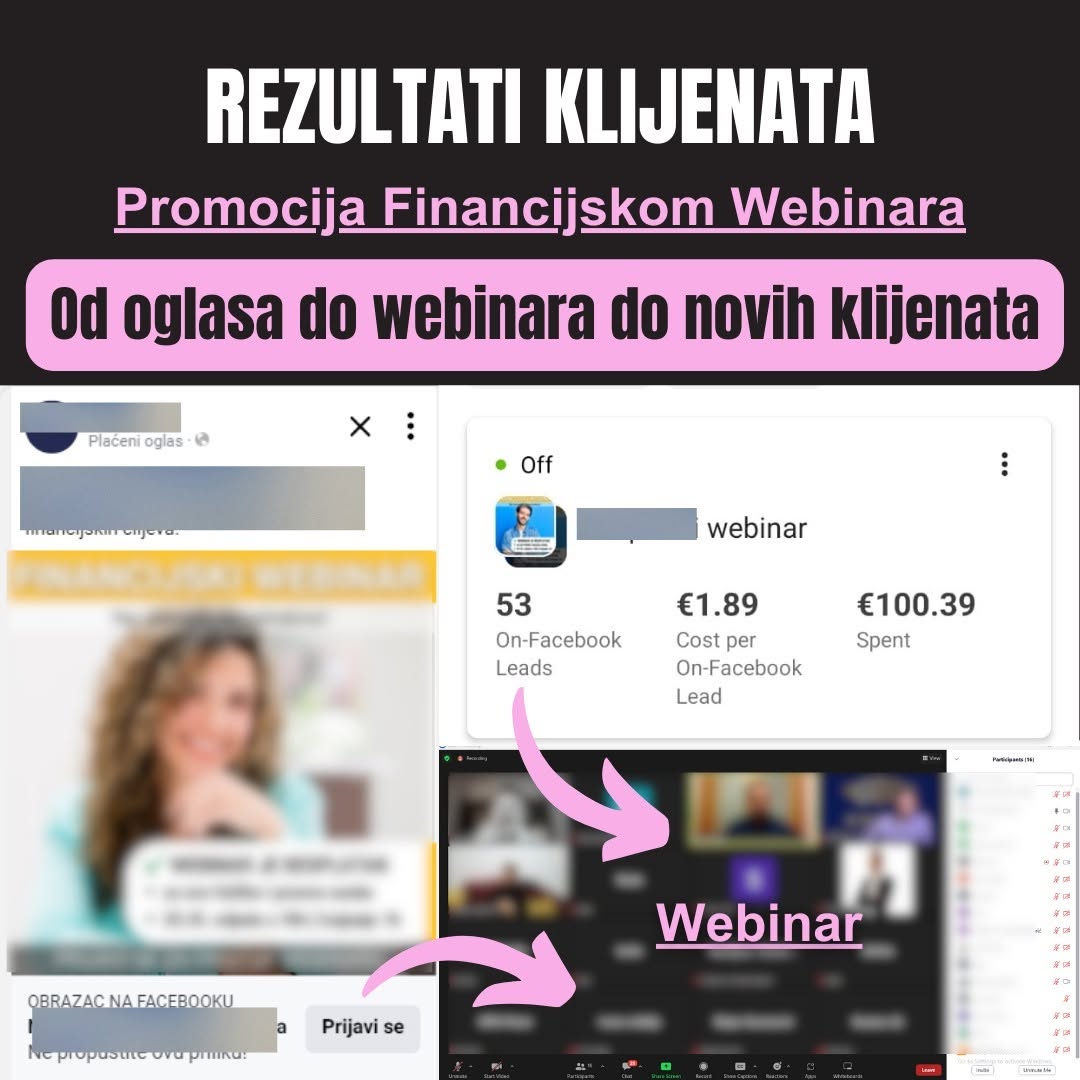 Radimo Oglase, Kontent i Web za lokalne pružatelje usluga - slika 3